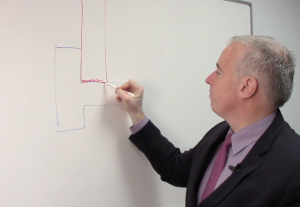 Episode 81: Diagnosing shoulder pain