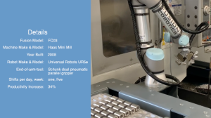 Robotic CNC Machine Tending with Haas Mini Mill & UR5e