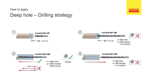 Deep hole drilling strategy